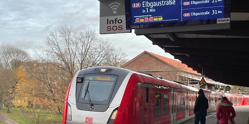 S-Bahn Hamburg Zugauslastung, Live-Anzeige, Zugauslastung